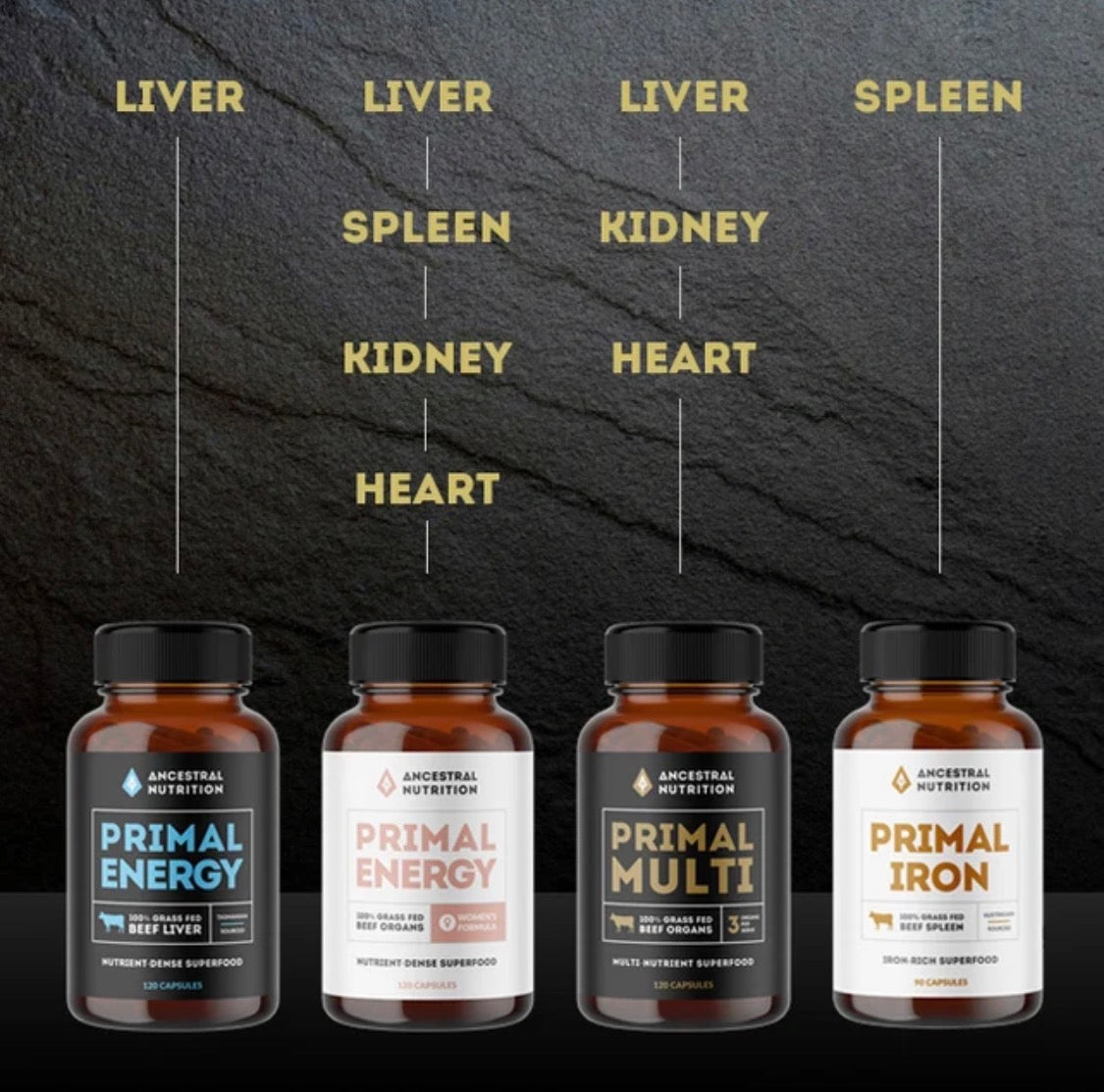 Primal Energy - Grass Fed Beef Liver Capsules 120 capsules